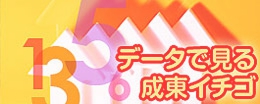 データで見る成東イチゴ